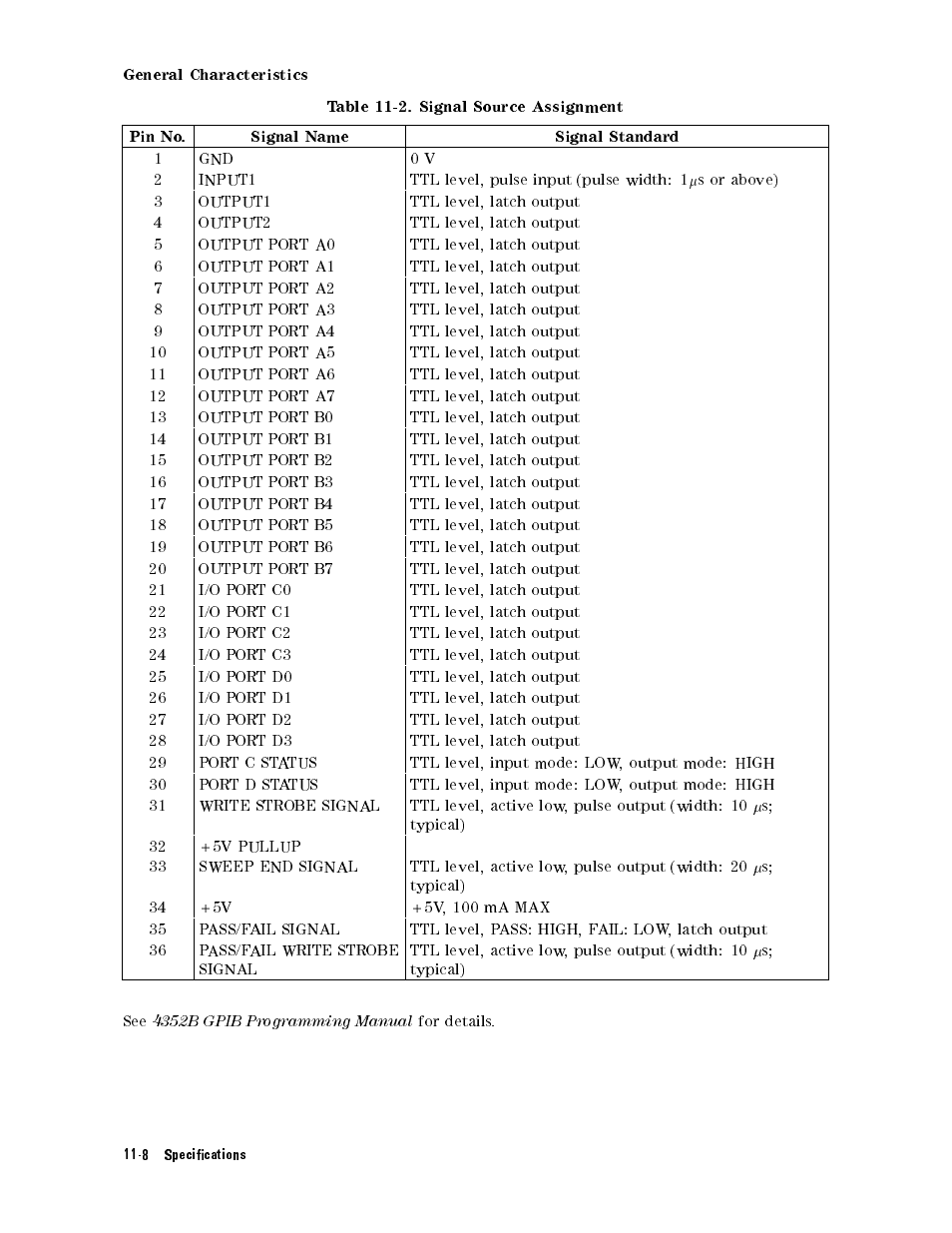 Atec HP-Agilent-4352B User Manual | Page 9 / 12