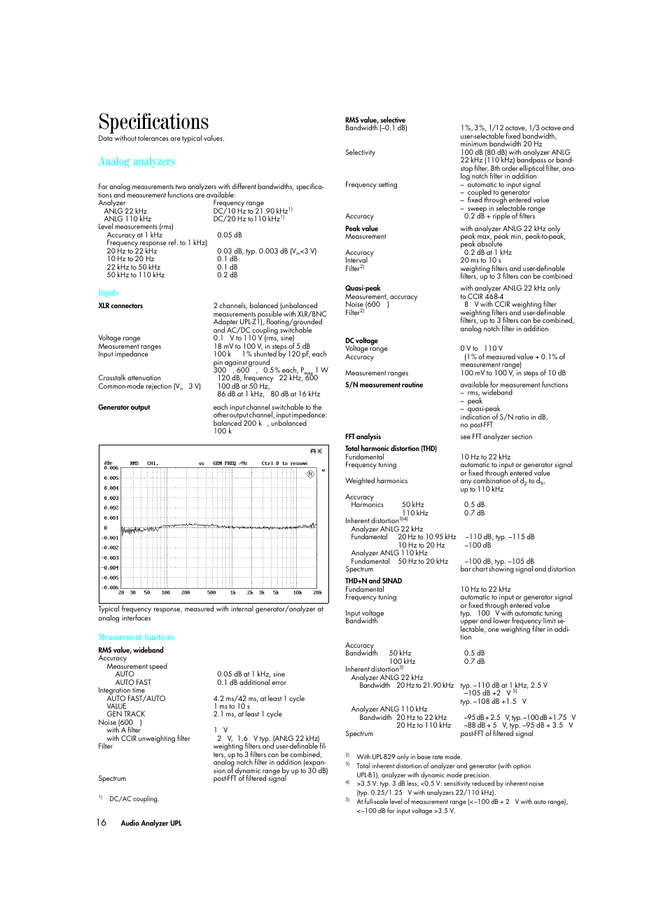 Specifications, Analog analyzers | Atec Rohde-Schwarz-UPL User Manual | Page 16 / 24