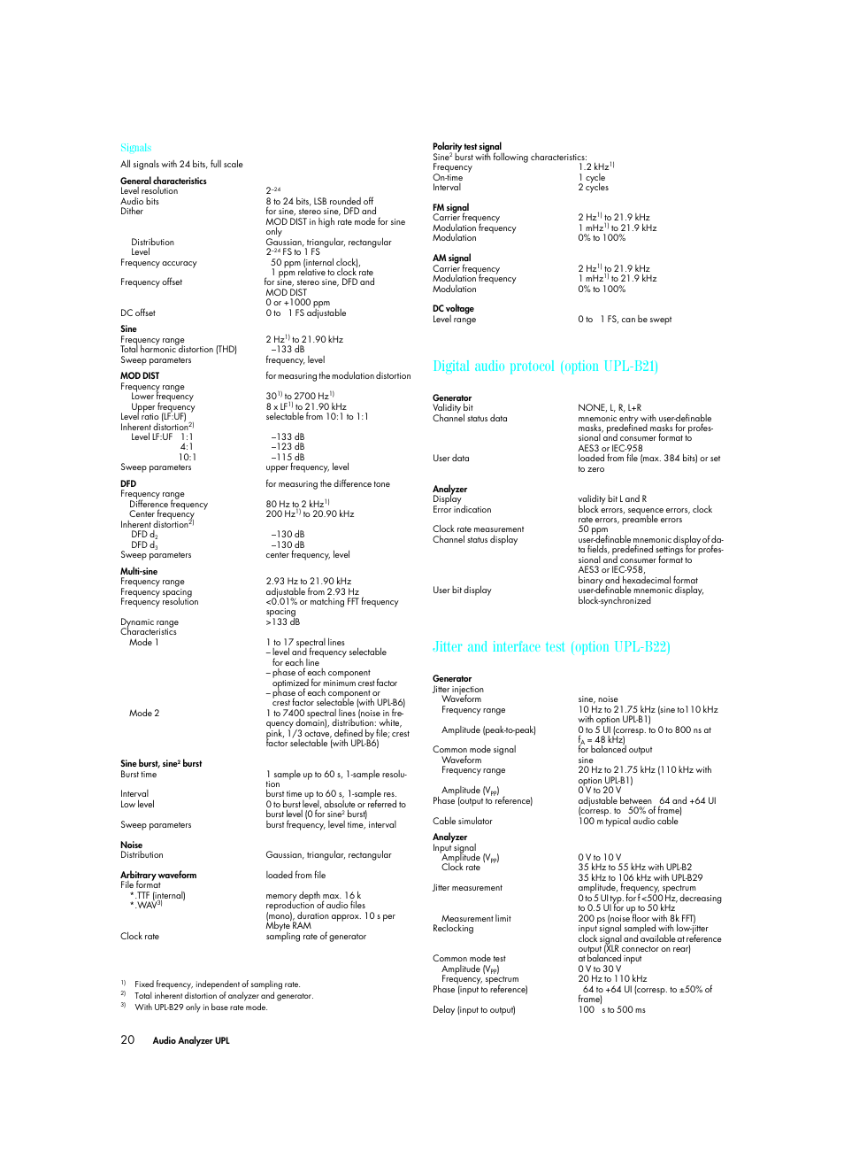 Digital audio protocol (option upl-b21), Jitter and interface test (option upl-b22) | Atec Rohde-Schwarz-UPL User Manual | Page 20 / 24