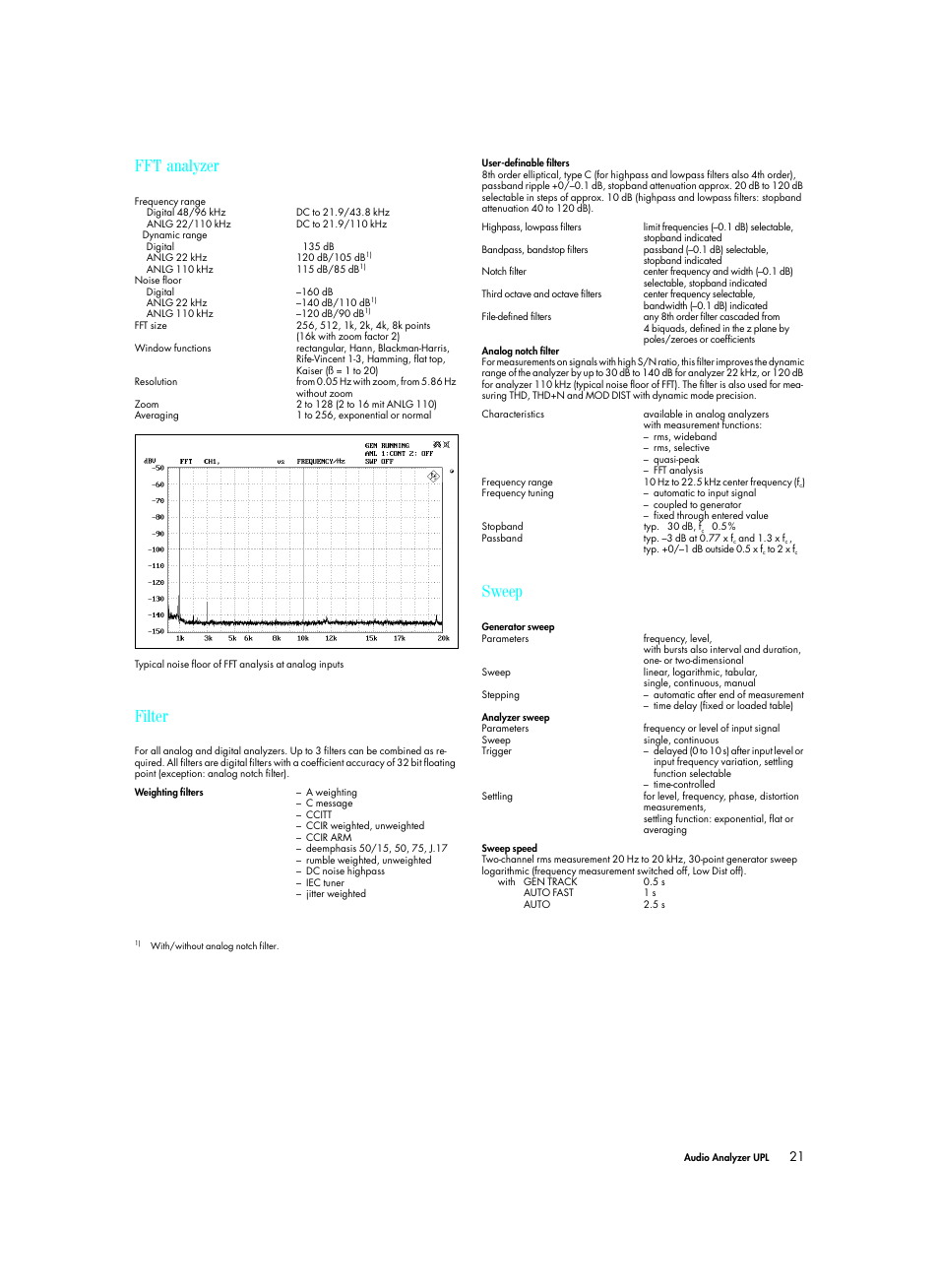 Fft analyzer, Filter, Sweep | Atec Rohde-Schwarz-UPL User Manual | Page 21 / 24