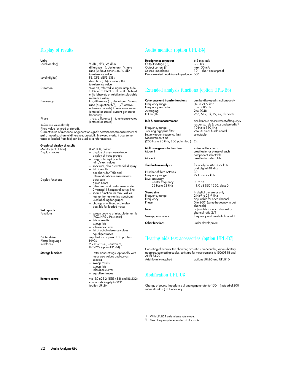 Display of results, Audio monitor (option upl-b5), Extended analysis functions (option upl-b6) | Hearing aids test accessories (option upl-b7), Modification upl-u3 | Atec Rohde-Schwarz-UPL User Manual | Page 22 / 24