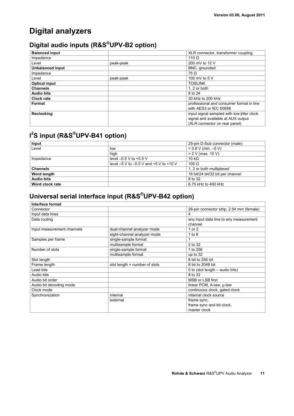 Digital analyzers, Digital audio inputs (r&s, Upv-b2 option) | S input (r&s, Upv-b41 option), Universal serial interface input (r&s, Upv-b42 option) | Atec Rohde-Schwarz-UPV User Manual | Page 11 / 28