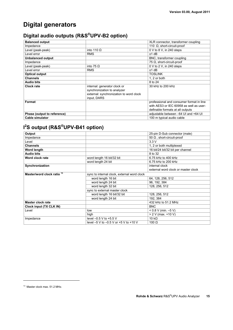 Digital generators, Digital audio outputs (r&s, Upv-b2 option) | S output (r&s, Upv-b41 option) | Atec Rohde-Schwarz-UPV User Manual | Page 15 / 28