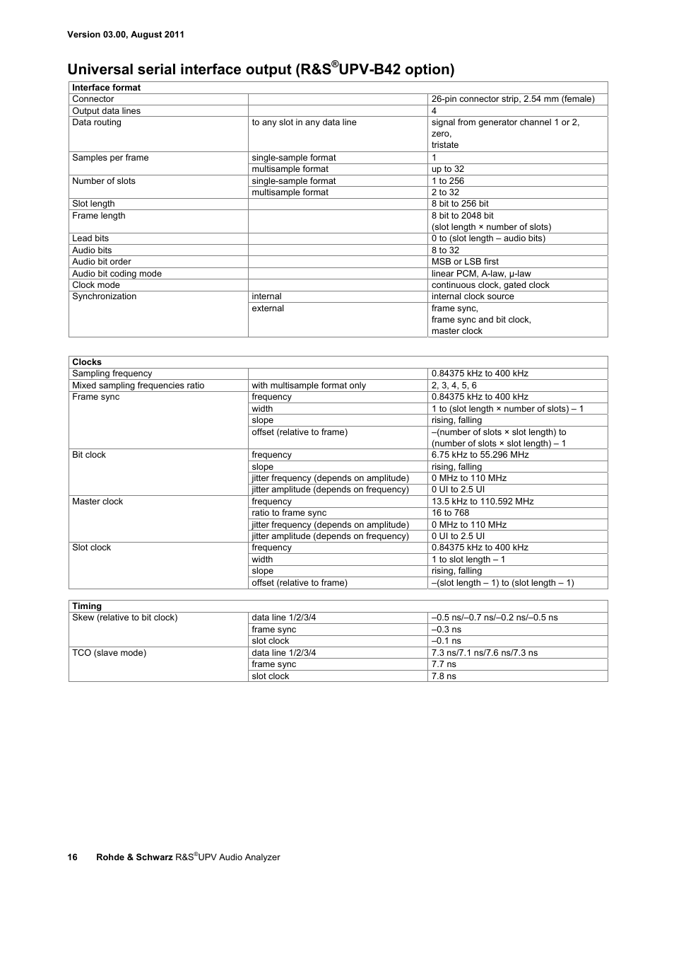 Universal serial interface output (r&s, Upv-b42 option) | Atec Rohde-Schwarz-UPV User Manual | Page 16 / 28