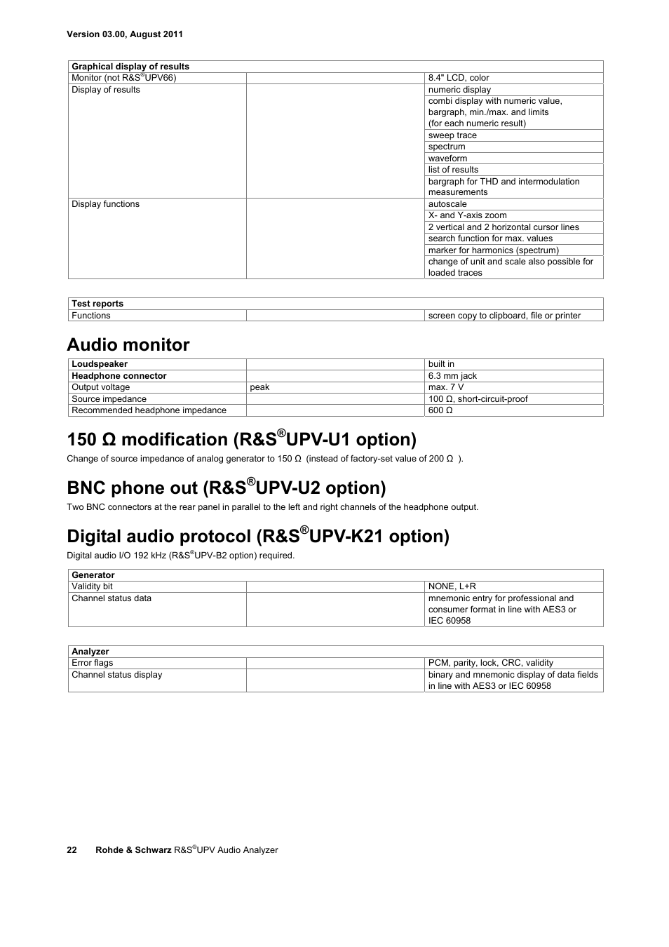 Audio monitor, 150 ω modification (r&s, Upv-u1 option) | Bnc phone out (r&s, Upv-u2 option), Digital audio protocol (r&s, Upv-k21 option) | Atec Rohde-Schwarz-UPV User Manual | Page 22 / 28