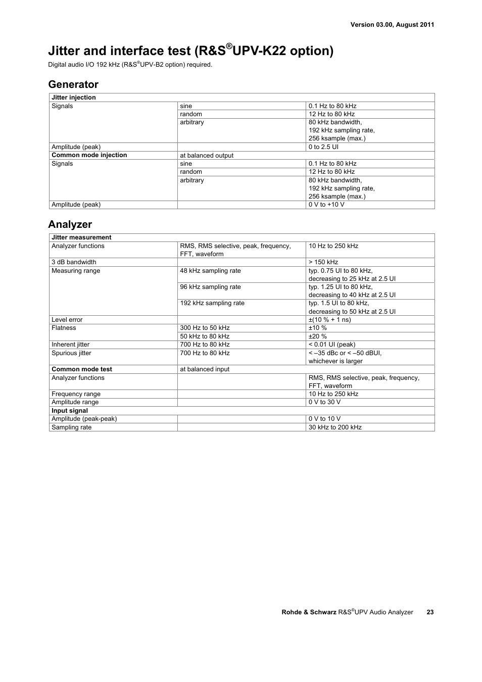 Jitter and interface test (r&s, Upv-k22 option), Generator | Analyzer | Atec Rohde-Schwarz-UPV User Manual | Page 23 / 28