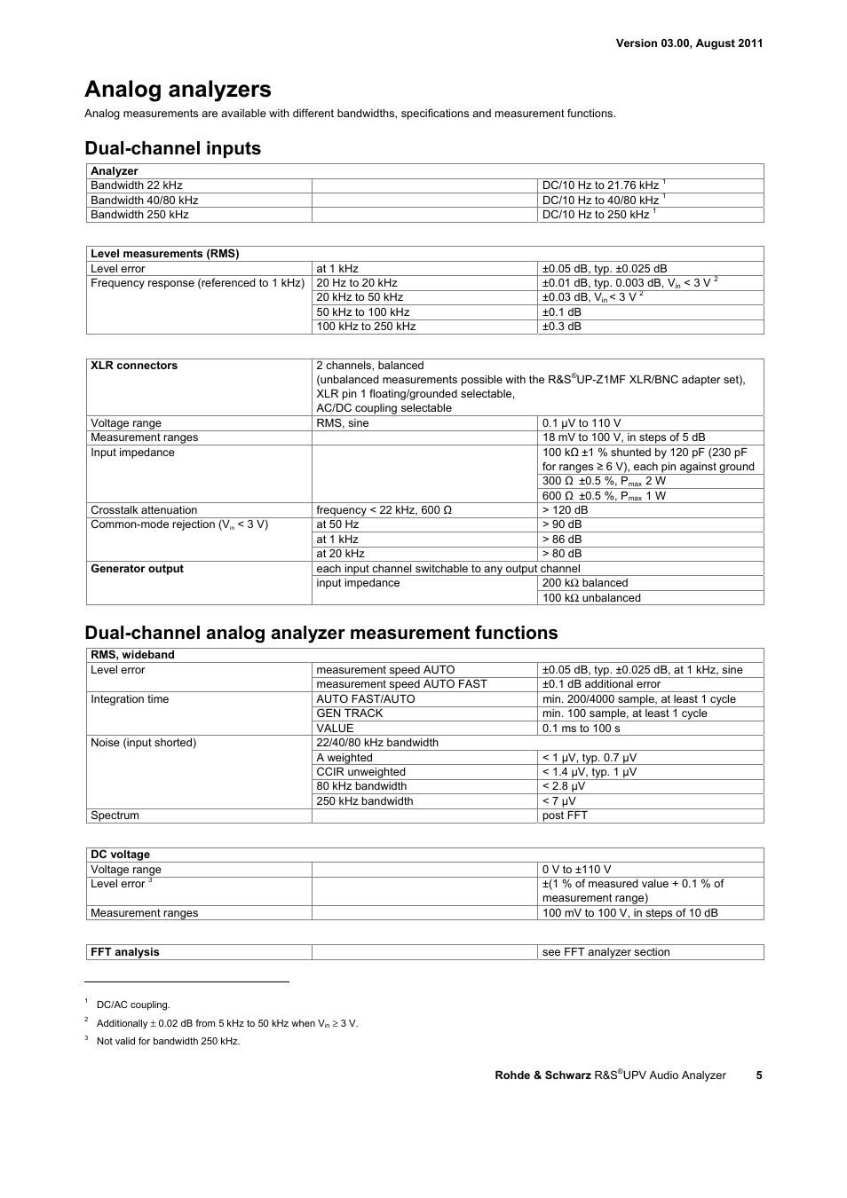 Analog analyzers, Dual-channel inputs, Dual-channel analog analyzer measurement functions | Atec Rohde-Schwarz-UPV User Manual | Page 5 / 28