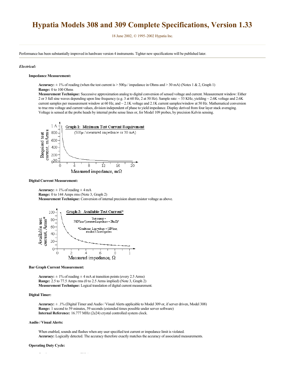 Atec Hypatia-309 User Manual | 2 pages