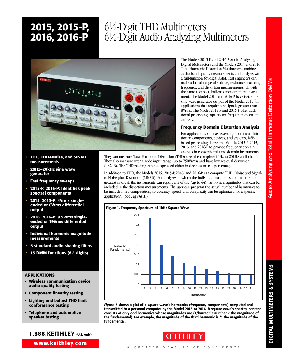 Atec Keithley-2015-16 User Manual | 6 pages