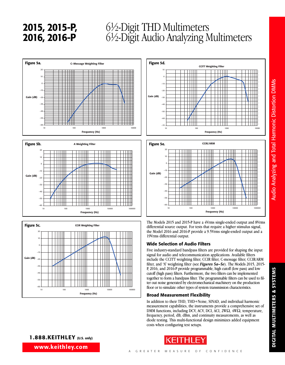 Digit thd multimeters, Digit audio analyzing multimeters | Atec Keithley-2015-16 User Manual | Page 3 / 6