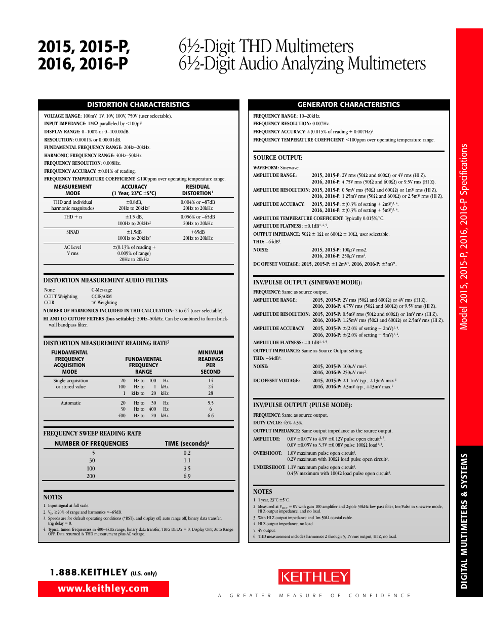 Digit thd multimeters, Digit audio analyzing multimeters | Atec Keithley-2015-16 User Manual | Page 5 / 6