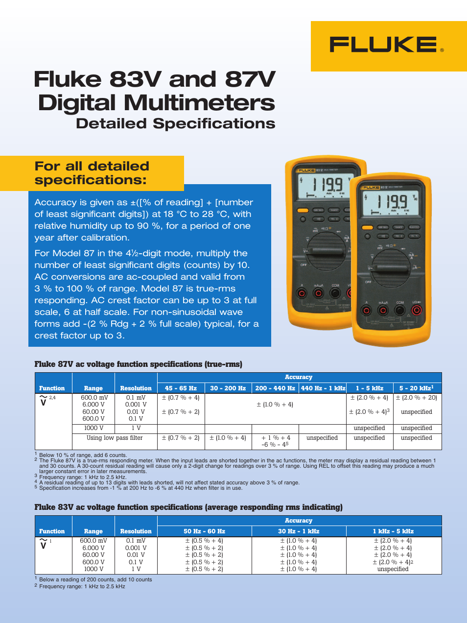 Atec Fluke-87V User Manual | 4 pages