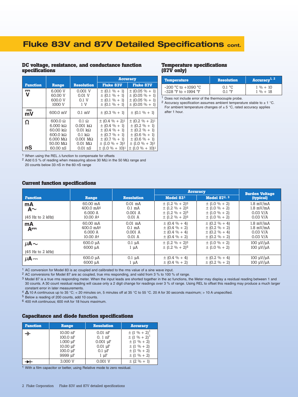 Fluke 83v and 87v detailed specifications, Temperature specifications (87v only), Current function specifications | Capacitance and diode function specifications | Atec Fluke-87V User Manual | Page 2 / 4