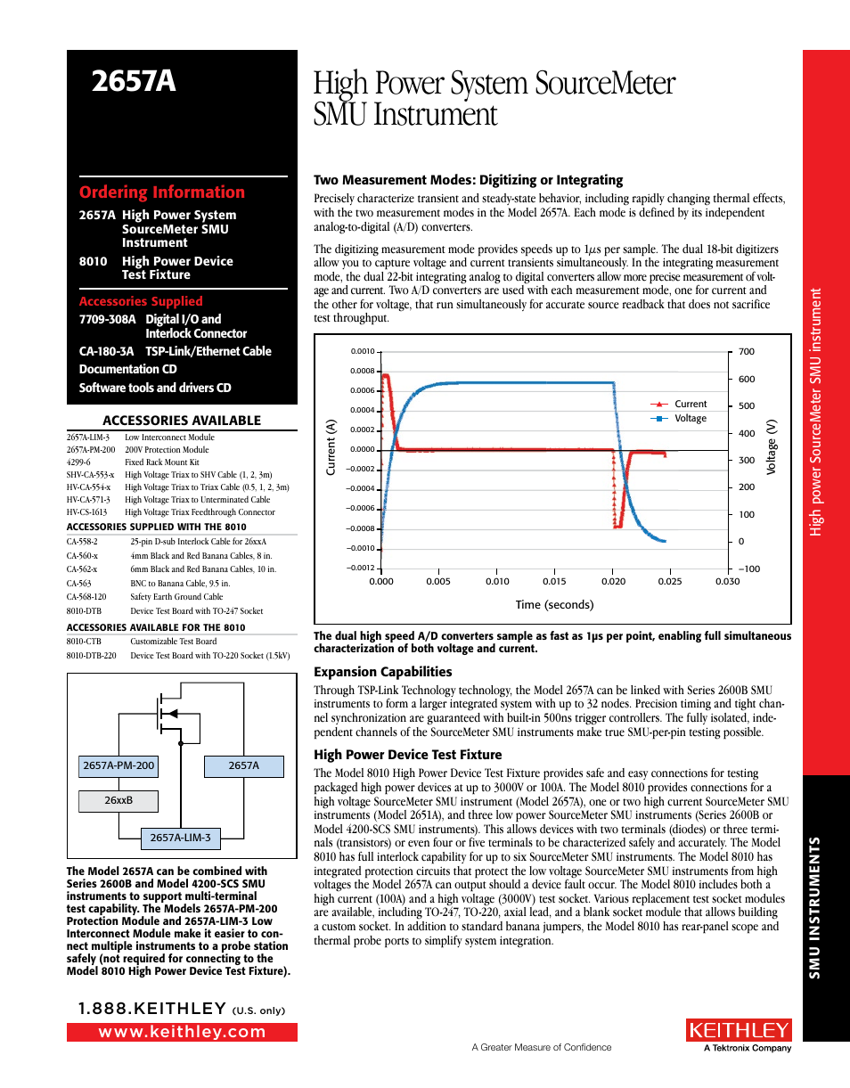 High power system sourcemeter smu instrument, 2657a, Ordering information | Atec Keithley_2657A User Manual | Page 2 / 4