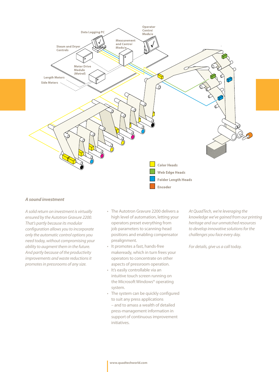 Atec Quadtech-2200 User Manual | Page 3 / 4