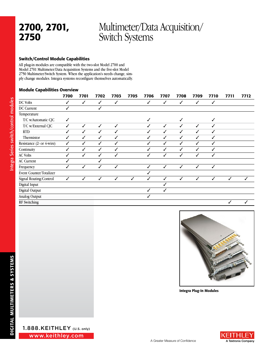 Multimeter/data acquisition/ switch systems | Atec Keithley-2700 Series User Manual | Page 9 / 9