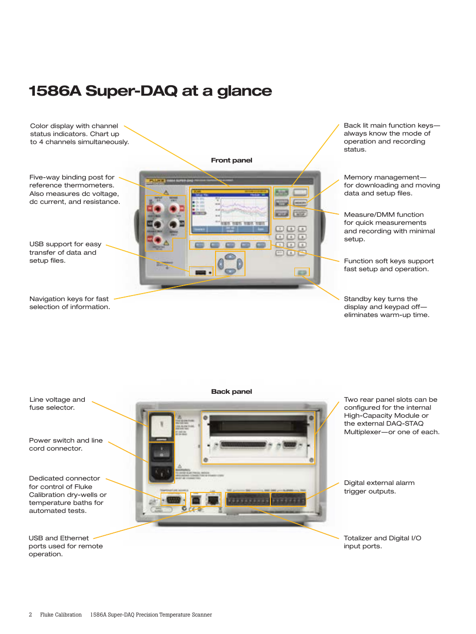 1586a super-daq at a glance | Atec Fluke-1586A User Manual | Page 2 / 12