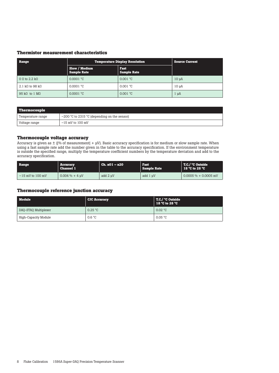 Thermistor measurement characteristics, Thermocouple voltage accuracy, Thermocouple reference junction accuracy | Atec Fluke-1586A User Manual | Page 8 / 12