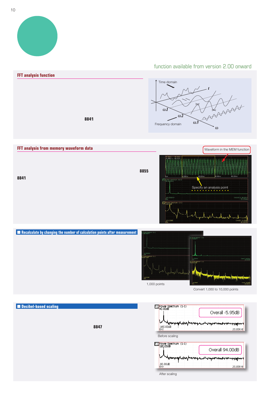 Highlights, Function available from version 2.00 onward | Atec Hioki-8847 User Manual | Page 10 / 16