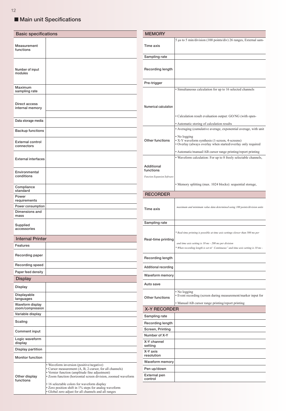 Main unit specifications | Atec Hioki-8847 User Manual | Page 12 / 16