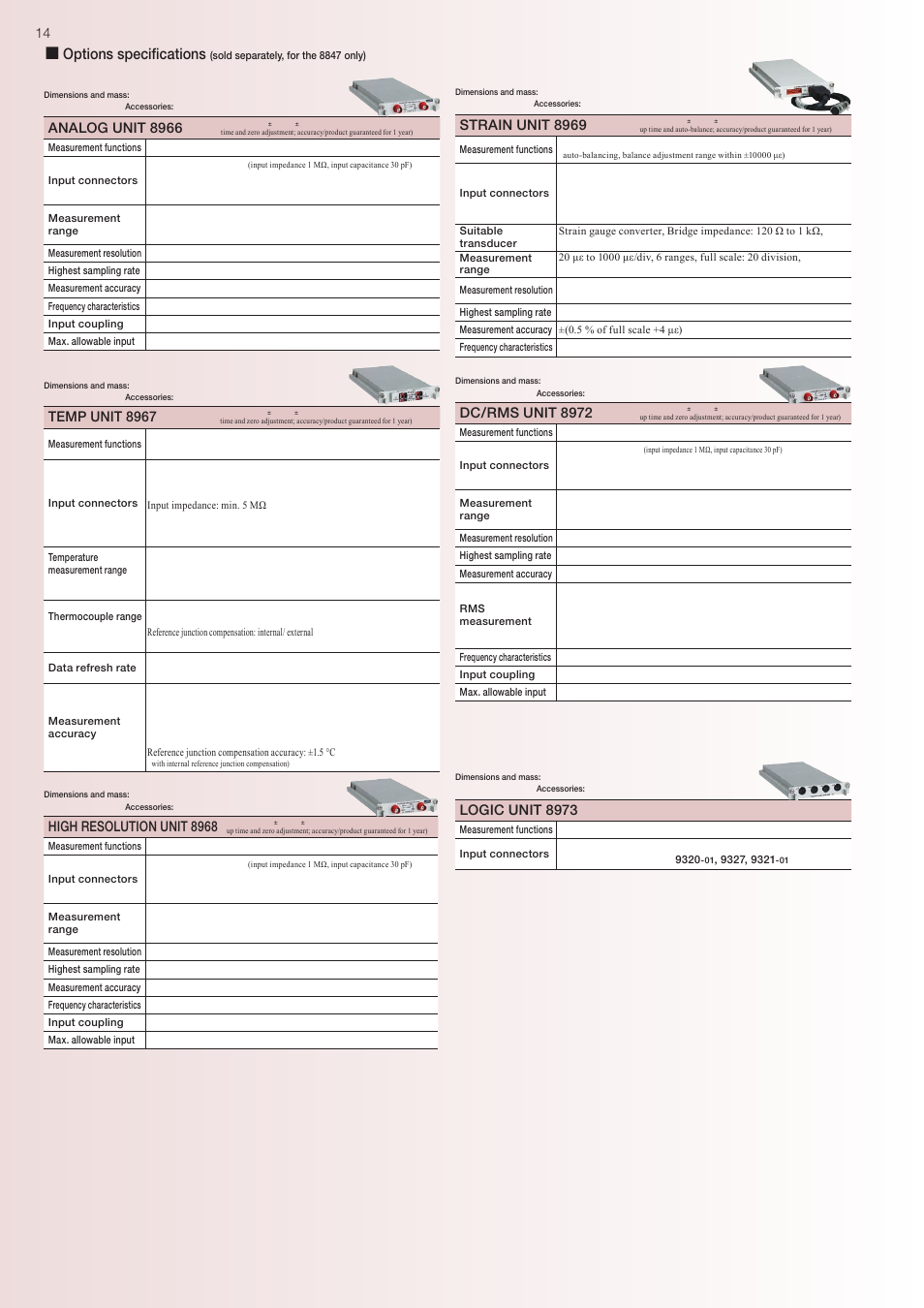 Options specifications, Analog unit 8966, Temp unit 8967 | High resolution unit 8968, Strain unit 8969, Dc/rms unit 8972, Logic unit 8973 | Atec Hioki-8847 User Manual | Page 14 / 16