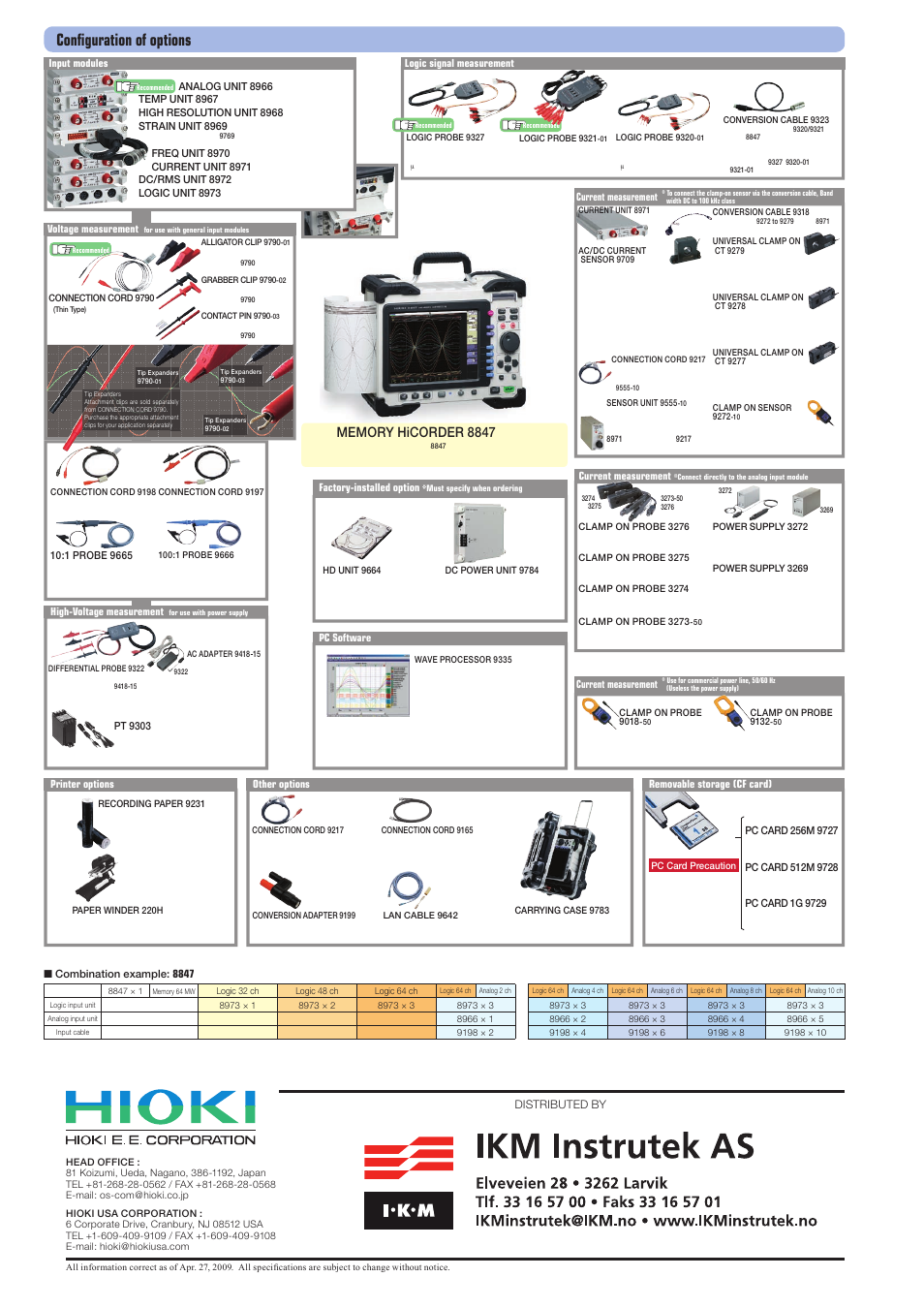 Configuration of options | Atec Hioki-8847 User Manual | Page 16 / 16