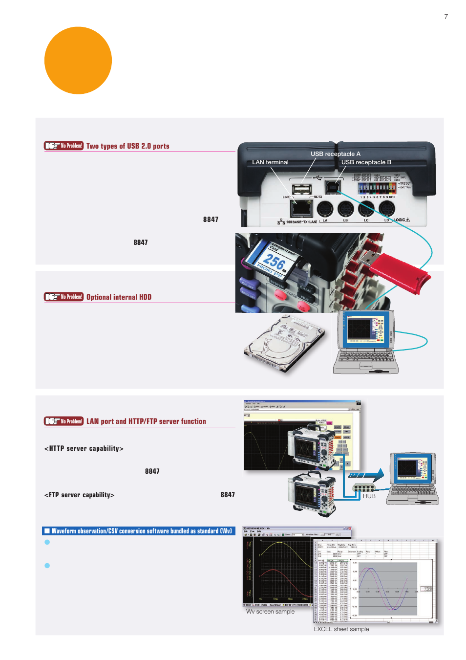 Analyze data on a computer, What users want, I want to use a hard disk | I want to hook up to a lan | Atec Hioki-8847 User Manual | Page 7 / 16