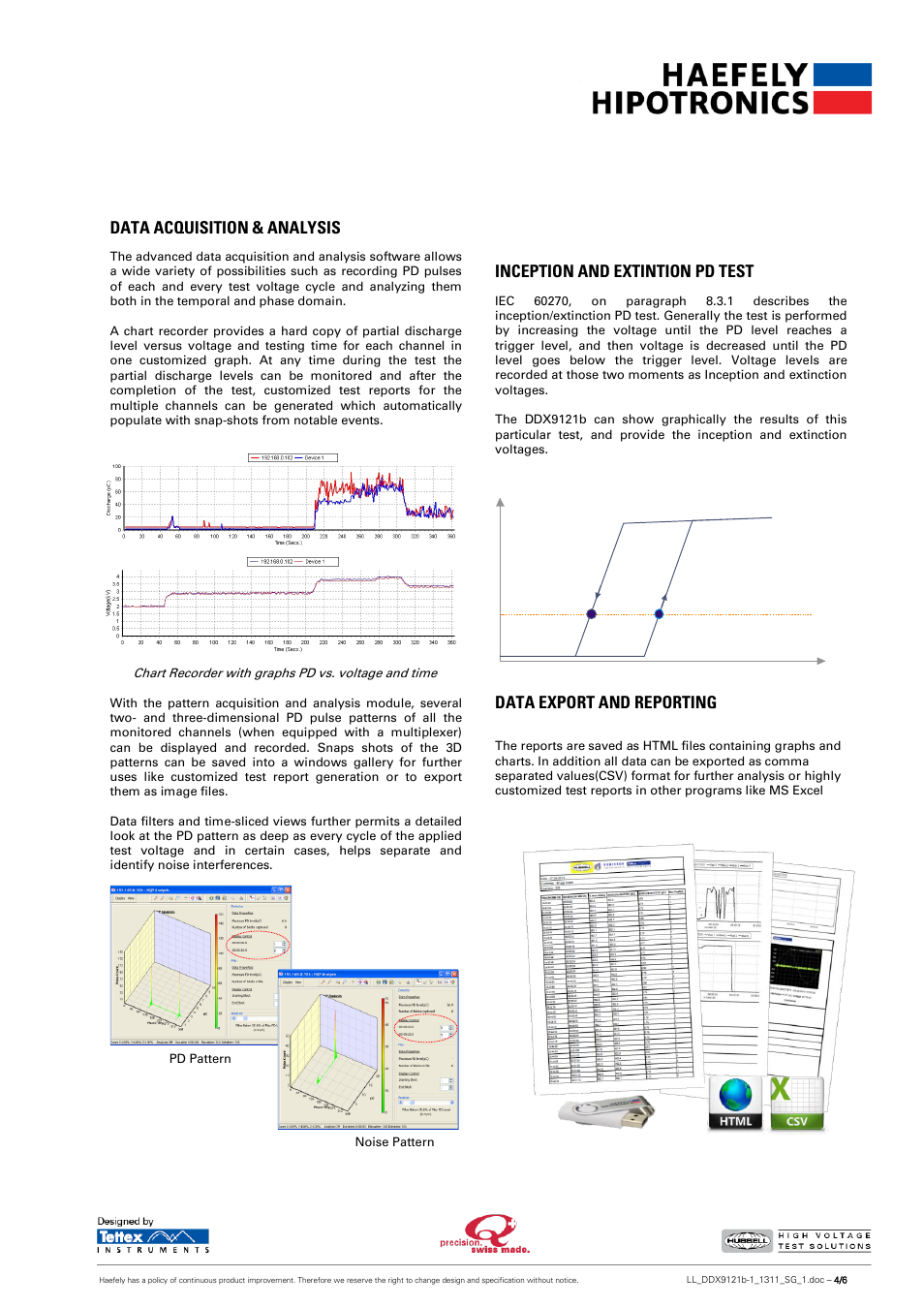 Data acquisition & analysis, Inception and extintion pd test, Data export and reporting | Atec Hipotronics-DDX9121B User Manual | Page 4 / 6