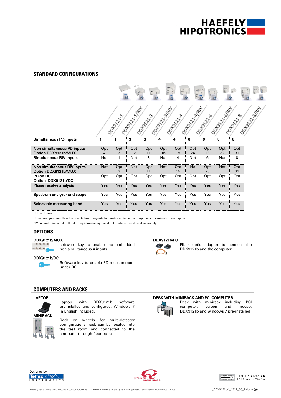 Standard configurations, Options, Computers and racks | Atec Hipotronics-DDX9121B User Manual | Page 5 / 6