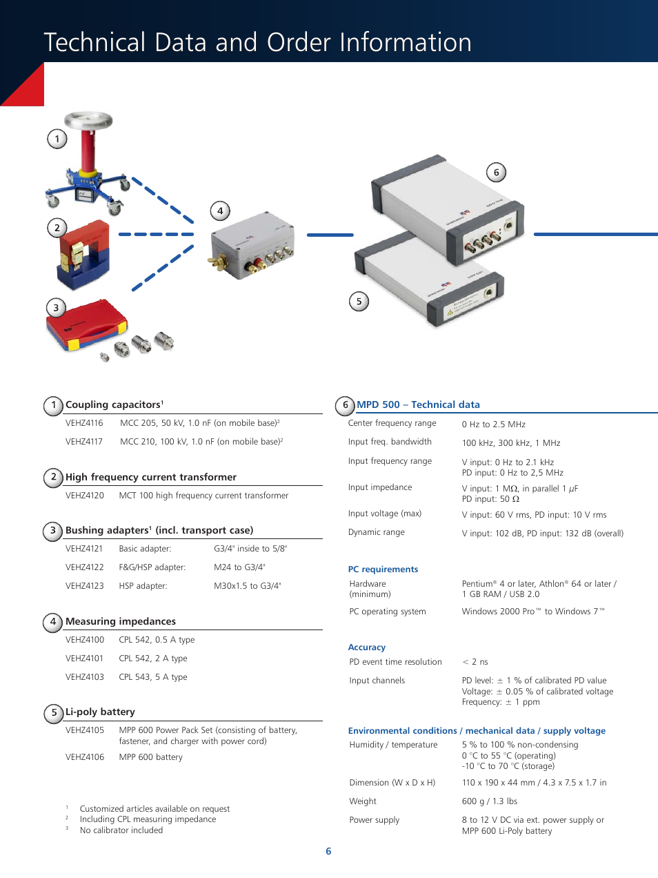 Technical data and order information | Atec OMICRON-MPD-500 User Manual | Page 6 / 8
