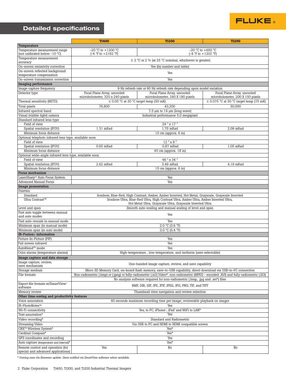 Detailed specifications | Atec Fluke-Ti 200-300-400 User Manual | Page 2 / 3