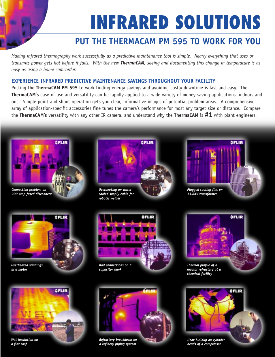 Infrared solutions, Put the thermacam pm 595 to work for you | Atec Flir-pm595 User Manual | Page 3 / 8