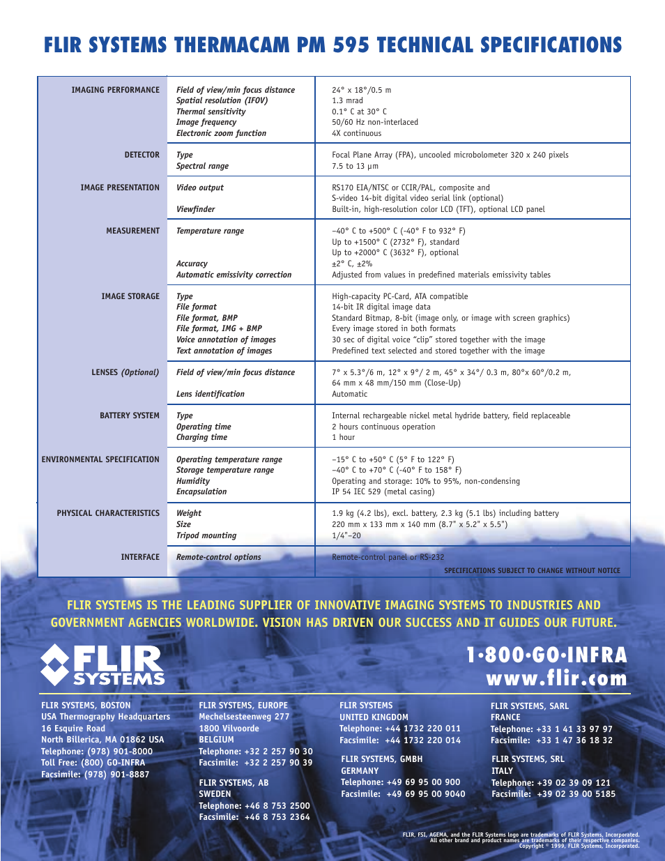 Atec Flir-pm595 User Manual | Page 8 / 8