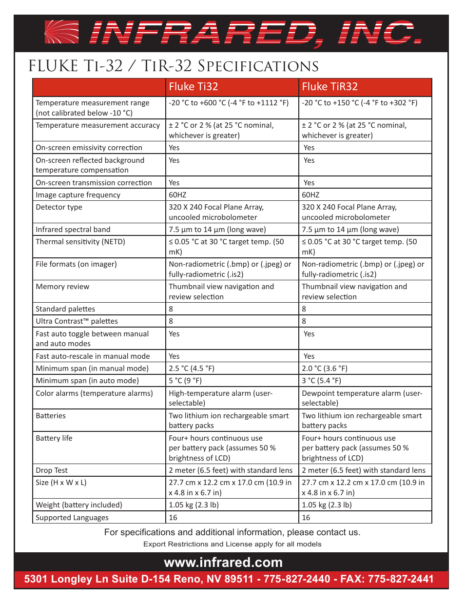 Fluke ti-32 / tir-32 specifications, Fluke ti32 fluke tir32 | Atec Fluke-TI32-TIR-32 User Manual | Page 2 / 2