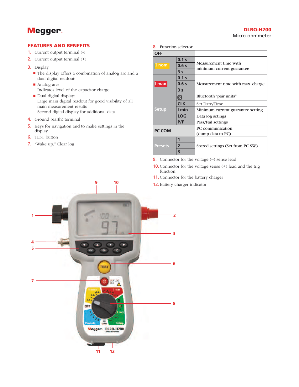 Atec Megger-DLRO-H200 User Manual | Page 2 / 6