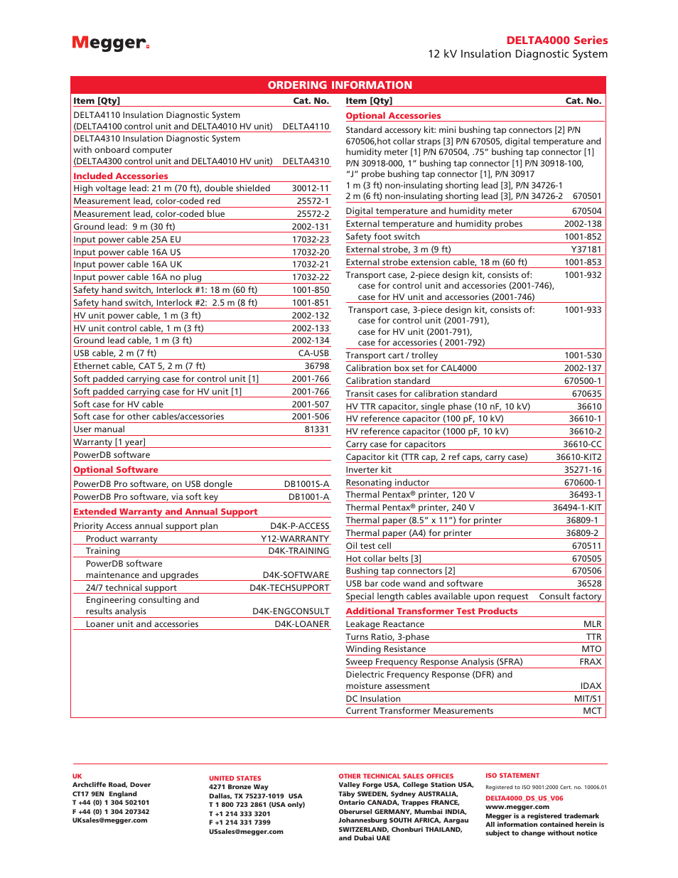 Atec Megger-Delta-4000 Series User Manual | Page 4 / 4