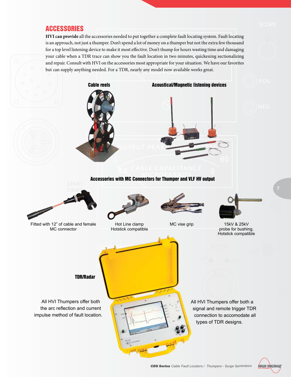 Atec High-Voltage-CDS Series User Manual | Page 7 / 8