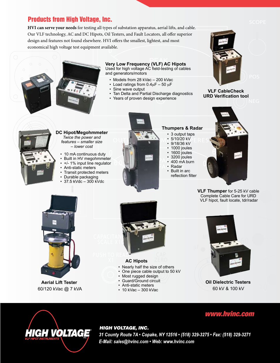 Products from high voltage, inc | Atec High-Voltage-CDS Series User Manual | Page 8 / 8