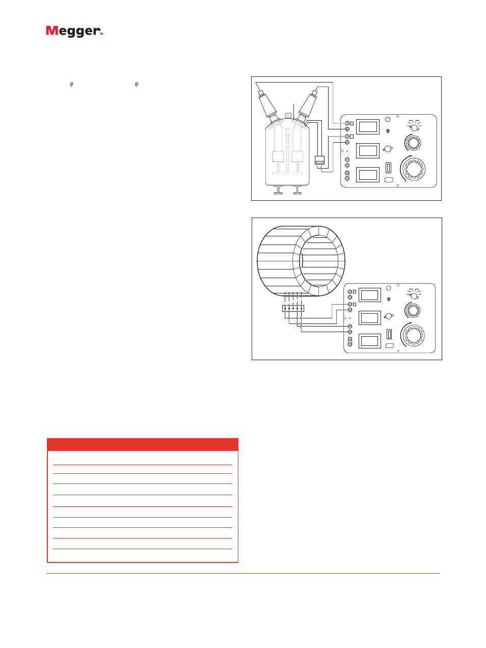 Ordering information, Specifications, Ammeter | Input 120 v, 1, One 4 | Atec Megger-CTER91 User Manual | Page 2 / 2