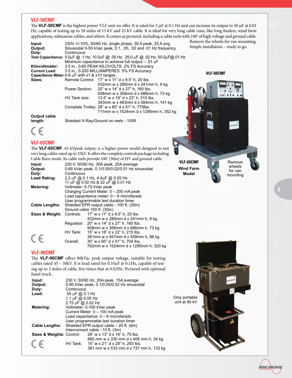 Peak kilovolts, Cable capacitance microfarads, Output peak milliamperes | Atec High-Voltage-VLF-28CMF User Manual | Page 5 / 8