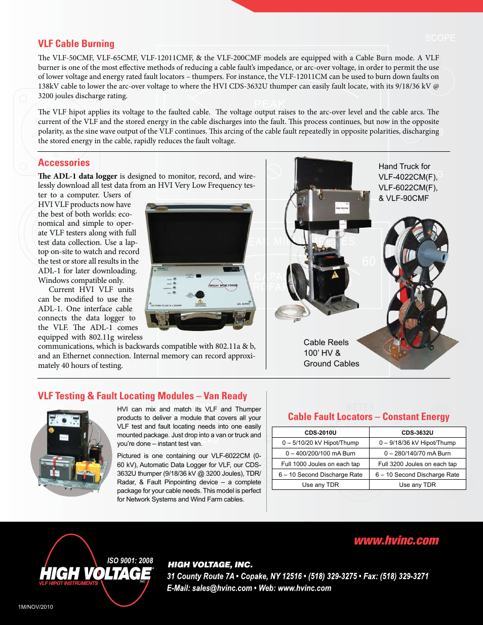 Atec High-Voltage-VLF-28CMF User Manual | Page 8 / 8