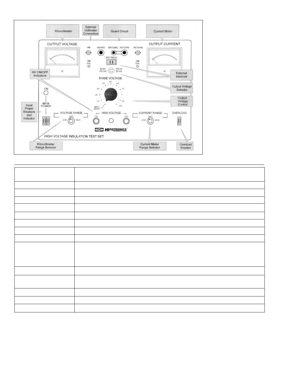 Atec Hipotronics-100HVT Series User Manual | Page 2 / 2