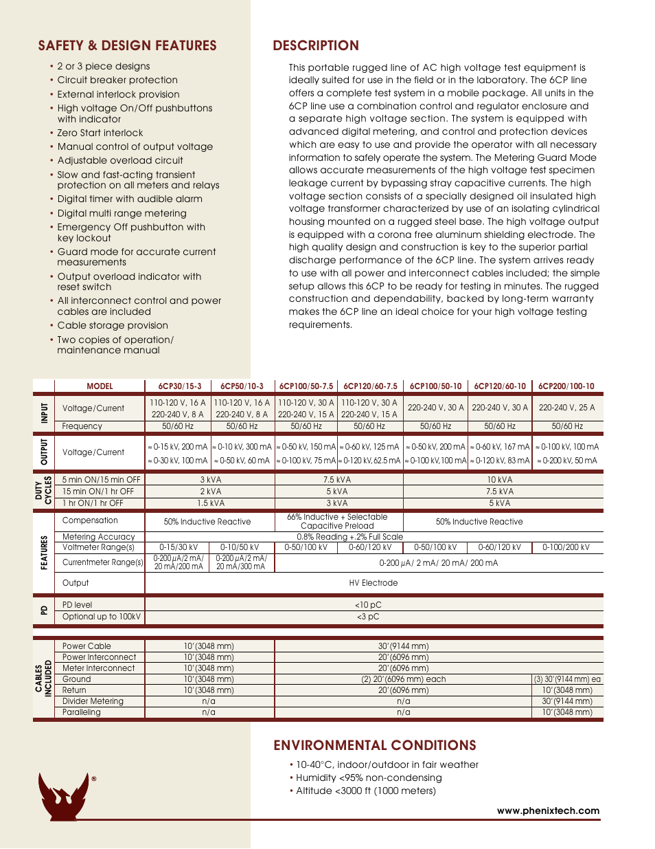 Phenix, Safety & design features description, Environmental conditions | Atec Phenix-6CP Series User Manual | Page 2 / 4