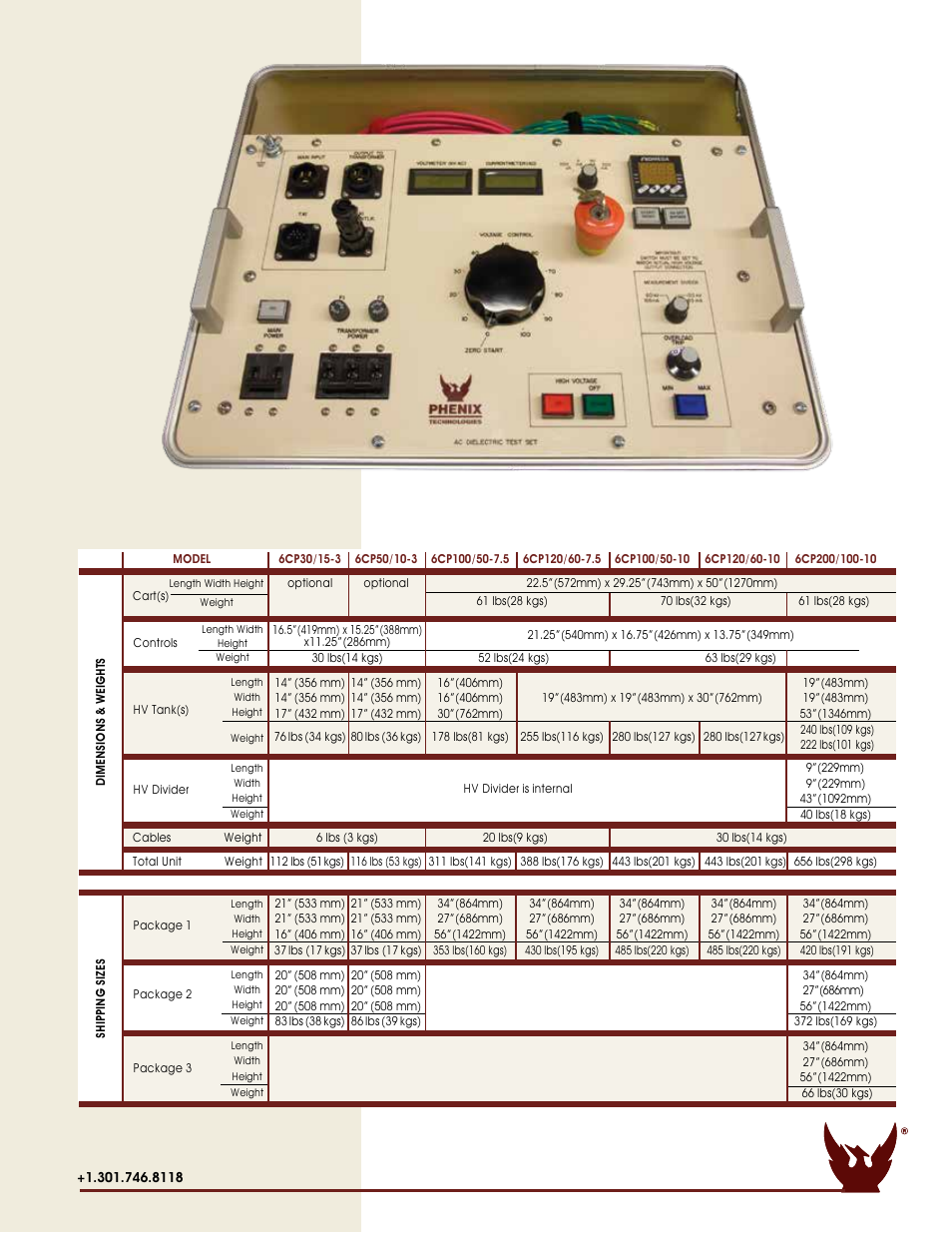 Phenix | Atec Phenix-6CP Series User Manual | Page 3 / 4