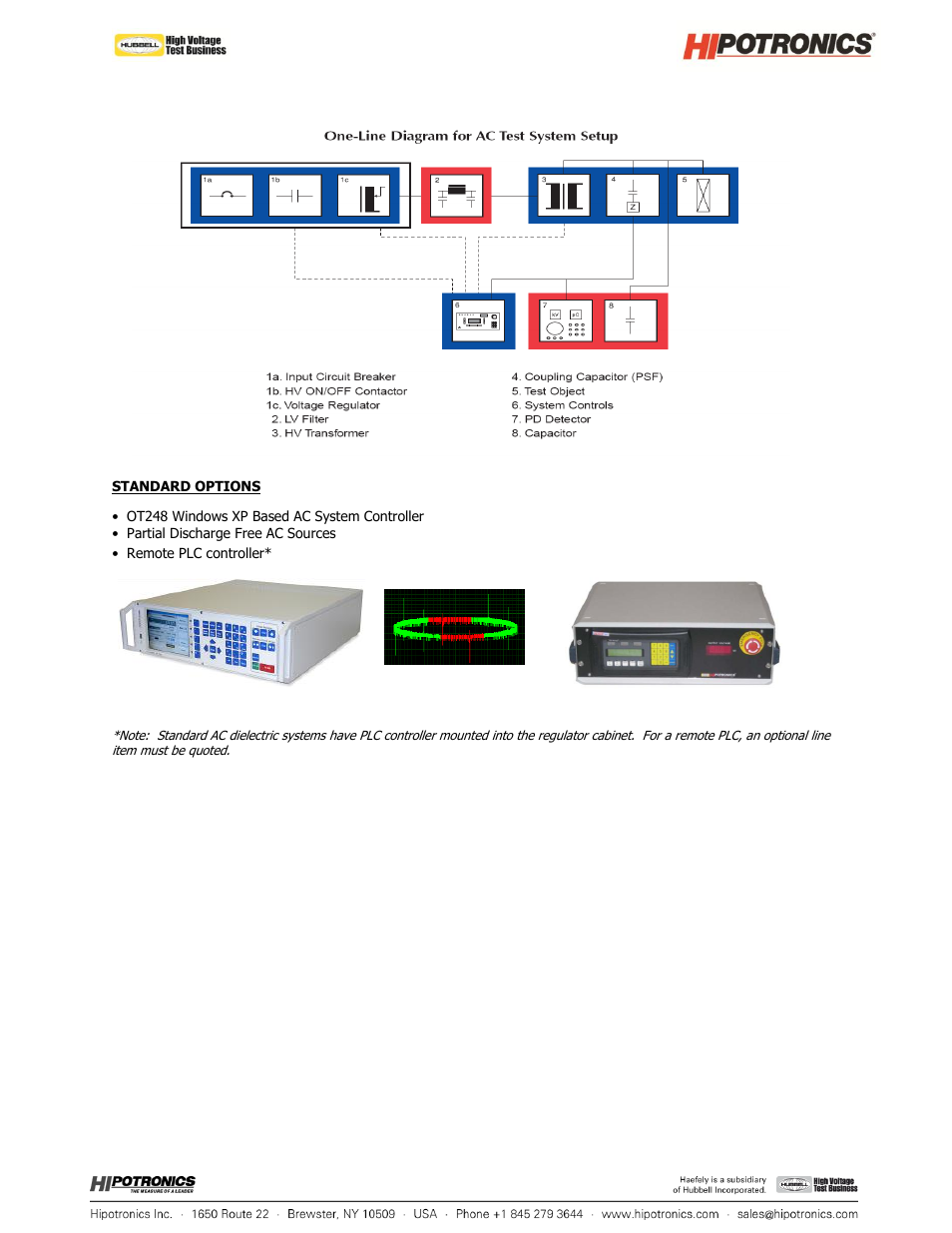 Atec Hiptronics-700 Series User Manual | Page 2 / 7