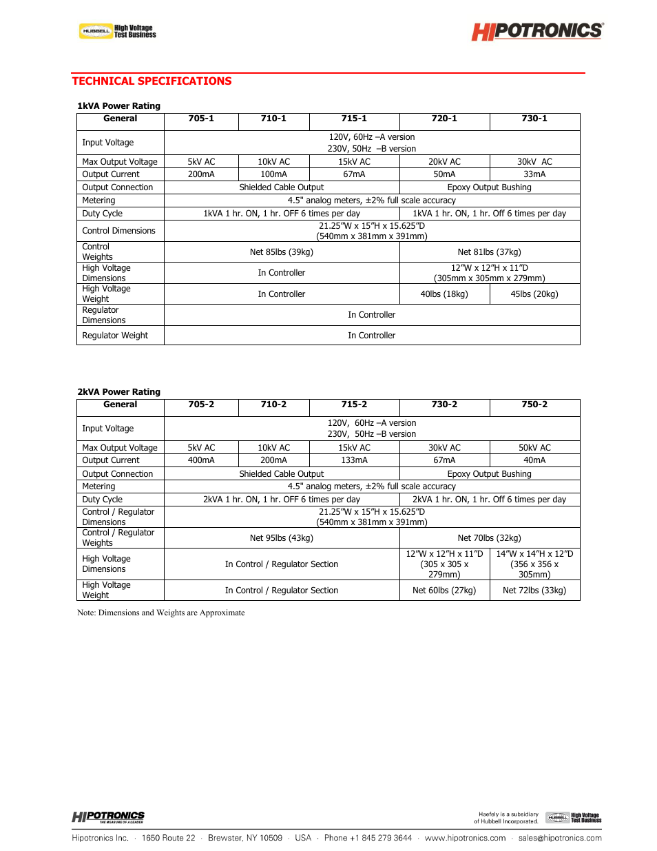 Atec Hiptronics-700 Series User Manual | Page 4 / 7