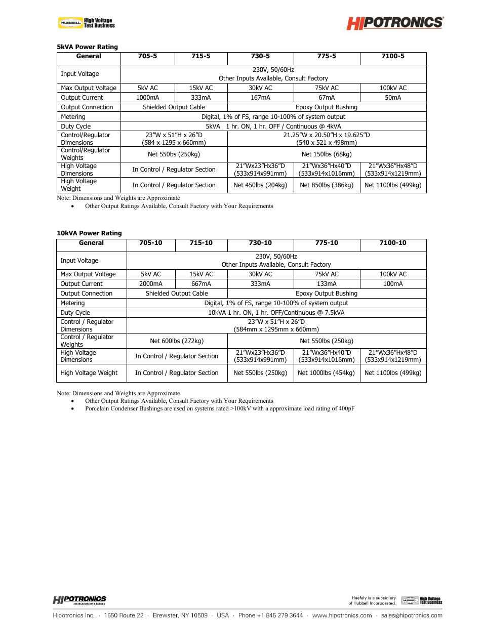 Atec Hiptronics-700 Series User Manual | Page 5 / 7