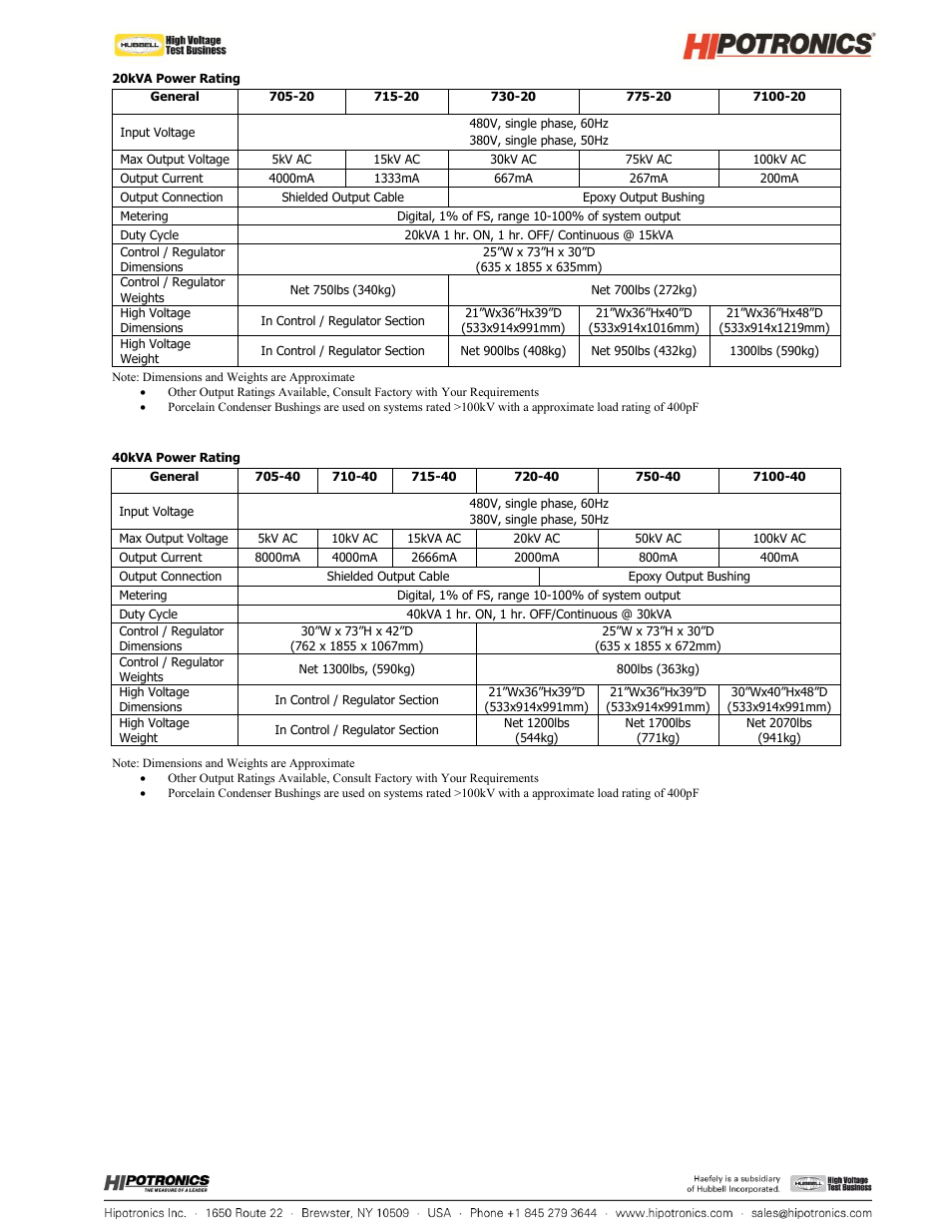 Atec Hiptronics-700 Series User Manual | Page 6 / 7