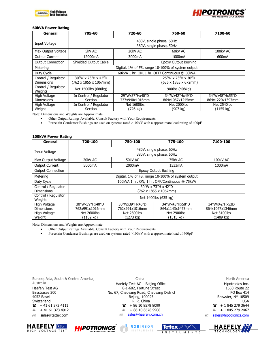 Atec Hiptronics-700 Series User Manual | Page 7 / 7