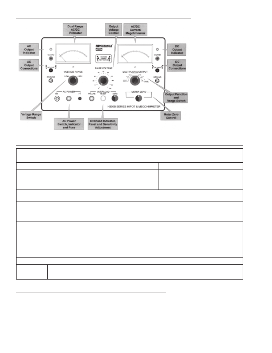 Atec Hipotronics-H300 Series User Manual | Page 2 / 2